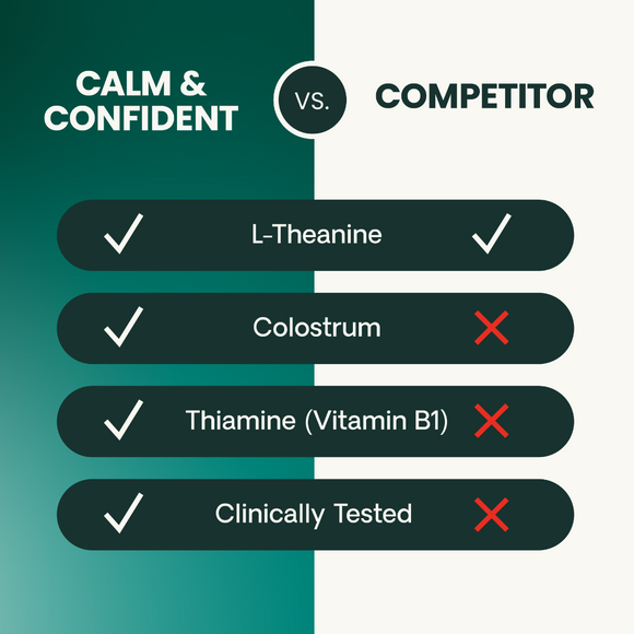 VetriScience Composure Chicken Liver Flavored Chews for Small Dogs (30ct)