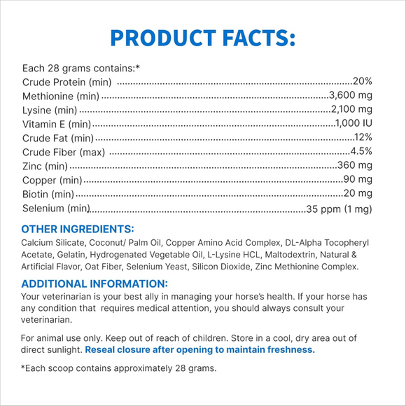 Cosequin Calxequin Daily Hoof Support Pellets for Horses - Product Facts and Ingredients
