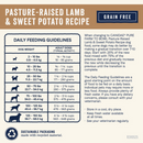 Canidae Pure Farm To Bowl Pasture-Raised Lamb & Sweet Potato Recipe Dog Food