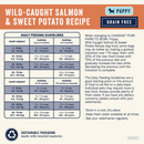 Canidae Pure Farm To Bowl Puppy Wild-Caught Salmon & Sweet Potato Recipe Dog Food