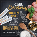 Catit Creamy Lickable Cat Treats 0.5-oz tubes - Cat Treats 2