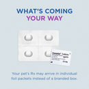 Cerenia (Maropitant Citrate) Tablets for Dogs - Anti Nausea Medication - Pet Medicine 2