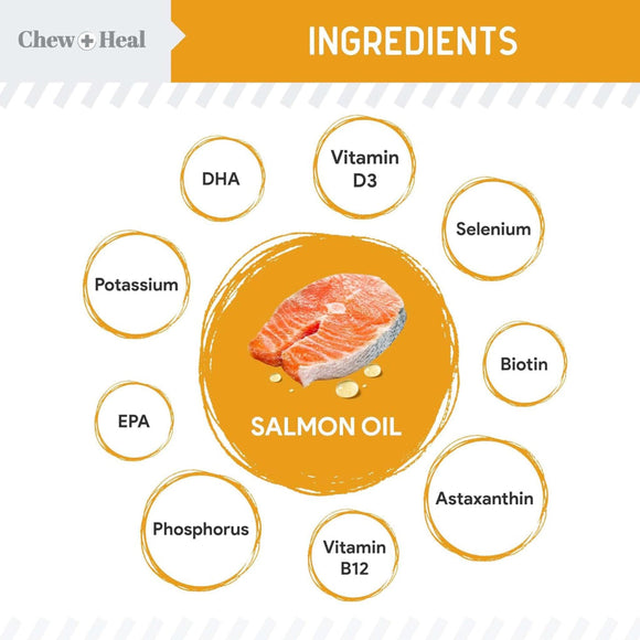 Chew + Heal Norwegian Salmon Oil Skin & Coat Supplement For Dogs & Cats