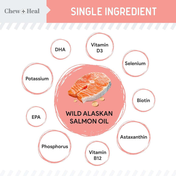 Chew + Heal Wild Alaskan Salmon Oil Formula for Healthy Skin and Coat For Dogs