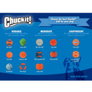 Chuckit! Fet Ball Medley Toy For Dogs Triple Pack- Medium