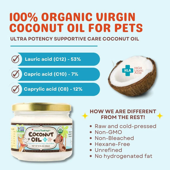 Cocotherapy Virgin Coconut Oil Supportive Care for Dogs Cats & Birds - Pet Vitamins & Supplements 4
