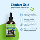 Comfort Gold for Occasional Physical Discomfort in Dogs 4-oz - Dog Vitamins & Supplements 4