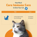 CORE IMMUNE CARE Daily Antioxidant and Nutritional Supplement for Dogs and Cats (3.7 oz) - Dog & Cat Supplements &