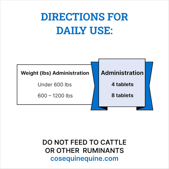 Nutramax Cosequin ASU Joint & Digestive Health Tab for Horses - Direction to use