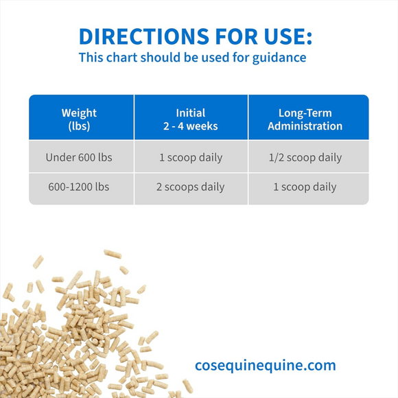 Nutramax Cosequin ASU Plus Joint Supplement Pellets Horses - Directions to use