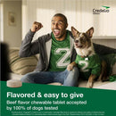 Credelio for Dogs 12.1-25 lbs beef flavor