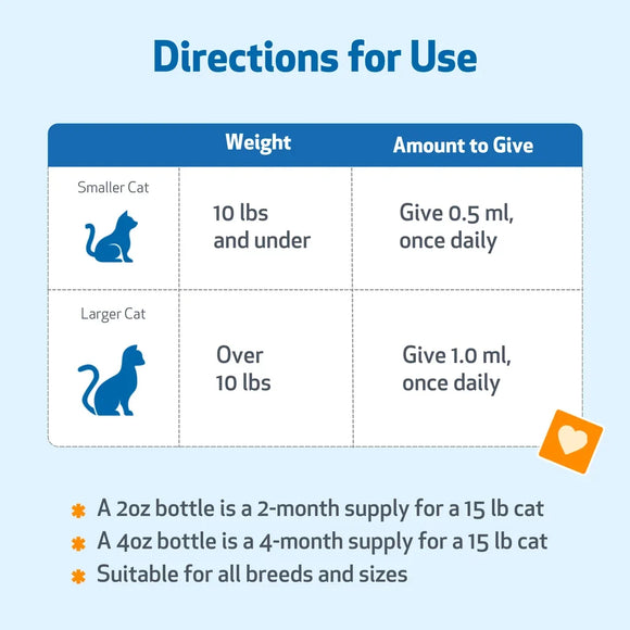 Dandelion Root Digestive & Liver Support for Cats 2-oz - Cat Digestive & Probiotics Supplements 5