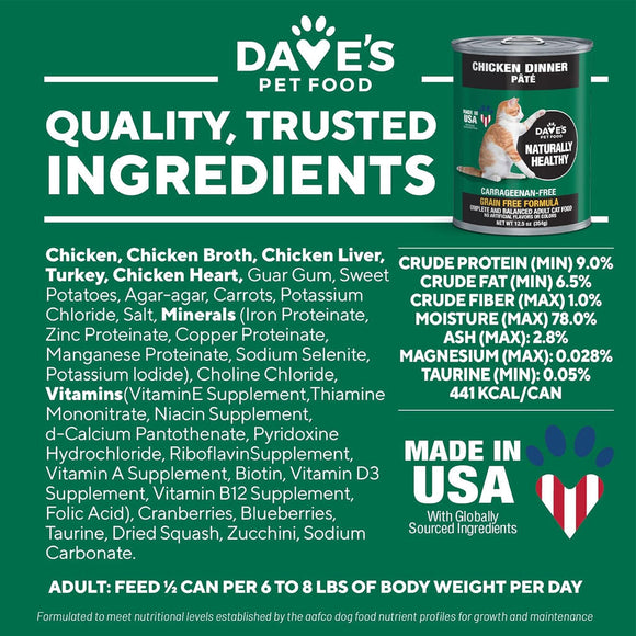 Dave's Pet Food can with ingredient list and nutritional information on a green background