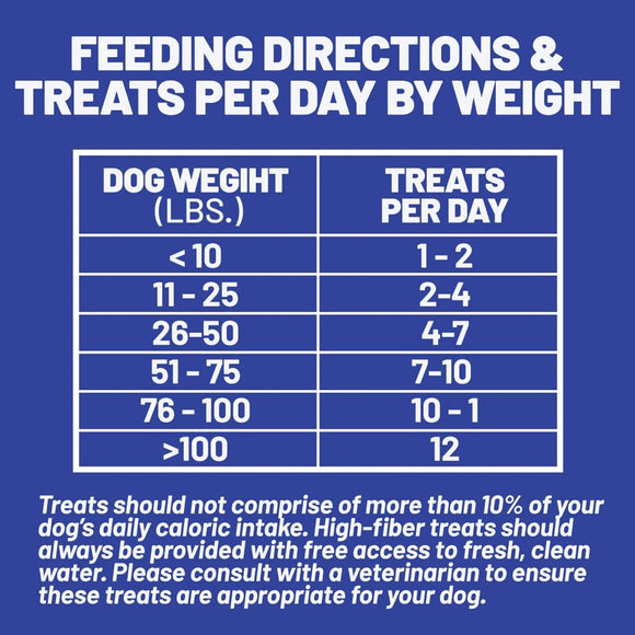 Dave's Pet Food Digestive-Friendly Sweet Potato & Pumpkin Recipe Treats For Dog  (5 oz)