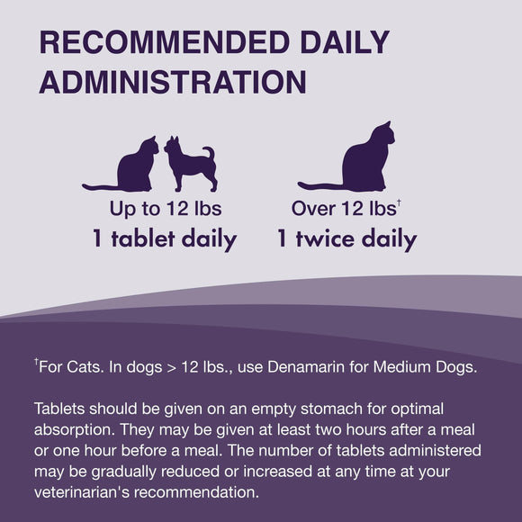Denamarin for Cats and Small Dogs in a Bottle - Dog Supplements & Vitamins 8