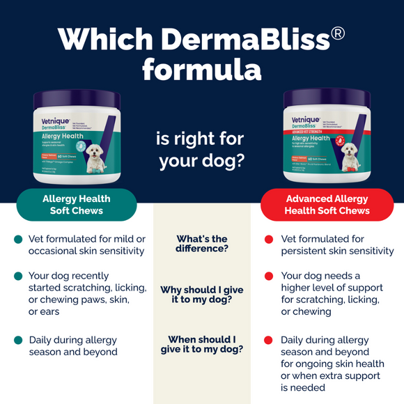 formula dermabliss