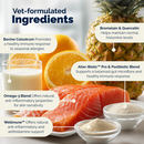 ingredients of the products