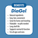 DiaGel Anti-Diarrheal Gel for Cats (1 ml) - Cat Digestive & Probiotics Supplements 10