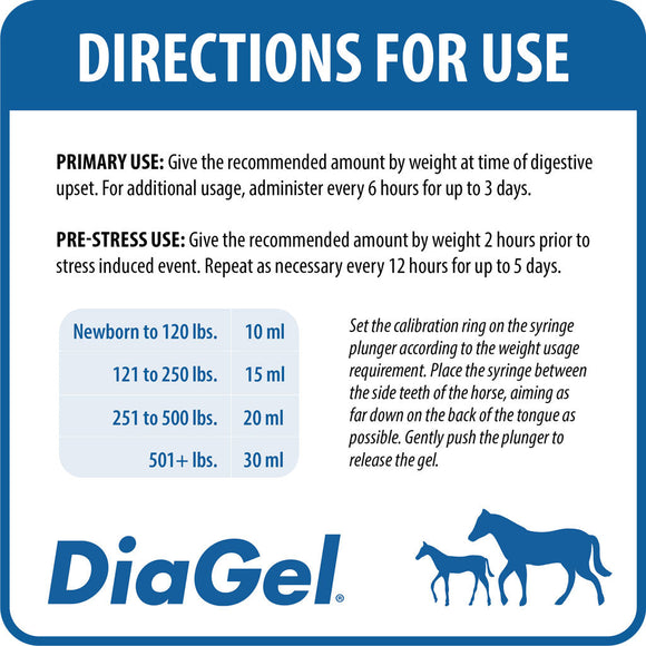 DiaGel Anti-Diarrheal Gel for Horses (30 ml) - Horse Vitamins & Supplements 6