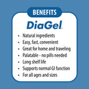 DiaGel Anti-Diarrheal Gel for Kittens (0.5 ml) - Cat Digestive & Probiotics Supplements 10