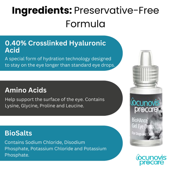Domes Pharma Ocunovis ProCare BioHance Eye Drops for Dogs & Cats (5 ml) - Pet Eye Drops 2