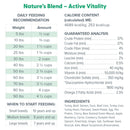 Daily Feeding Recommendation Dr. Marty Nature's Blend Active Vitality Freeze Dried Raw Food for Senior Dogs 