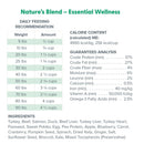 Daily feeding recomendation of Dr. Marty Nature’s Blend Essential Wellness Freeze-Dried Raw Dog Food
