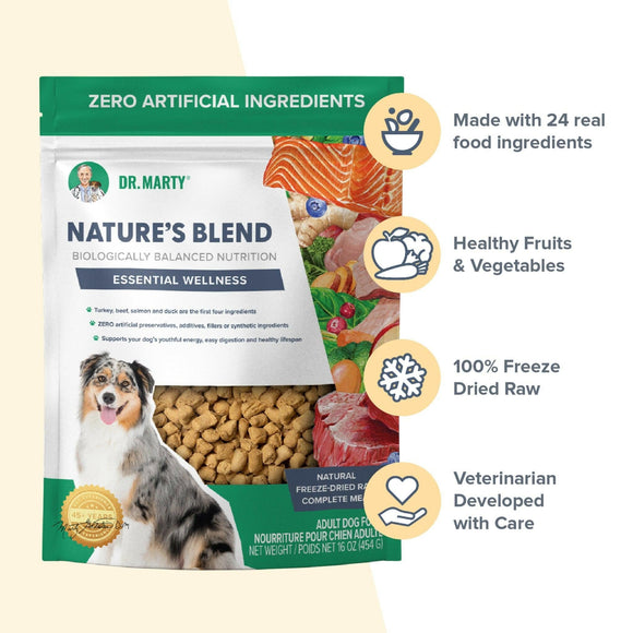ingredients of Dr. Marty Nature’s Blend Essential Wellness Freeze-Dried Raw Dog Food