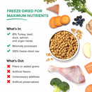 Dr. Marty Nature’s Blend Essential Wellness Small Bites Freeze Dried Raw Dog Food - Dog Food 4