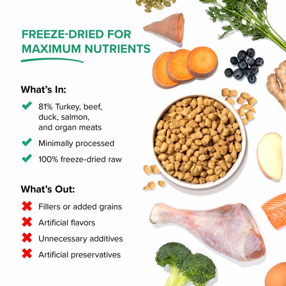 Dr. Marty Nature’s Blend Essential Wellness Small Bites Freeze Dried Raw Dog Food - Dog Food 4