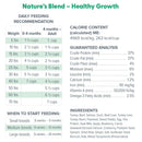 Daily Feeding Recommendation for Dr. Marty Nature's Blend Healthy Growth Freeze Dried Raw Food for Puppies