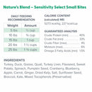 Feeding and ingredient information for Nature's Blend Sensitivity Select Small Bites on a white background.