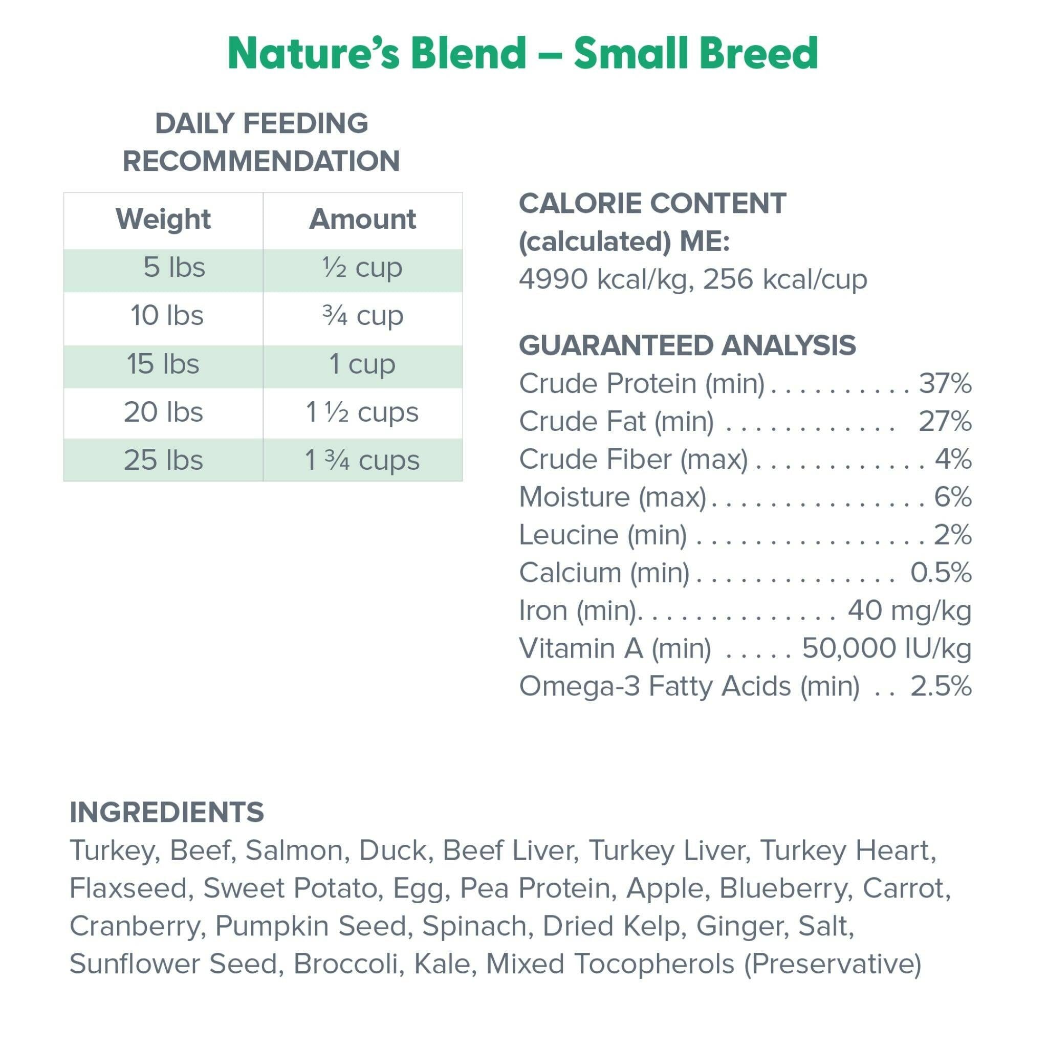 Dr. Marty Nature's Blend Freeze Dried Small Breed Dog Food (80 Oz)