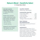 Dr. Marty Nature's Blend Variety Pack in Turkey Bone Broth Wet Dog Food