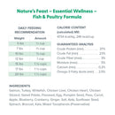 Daily Recommendation and ingredients Dr. Marty Nature's Feast Essential Wellness Fish & Poultry Freeze Dried Raw Cat Food
