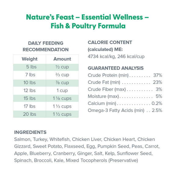 Daily Recommendation and ingredients Dr. Marty Nature's Feast Essential Wellness Fish & Poultry Freeze Dried Raw Cat Food