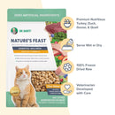 Dr. Marty Nature’s Feast Essential Wellness Poultry Freeze Dried Raw Cat Food - Cat Food 8