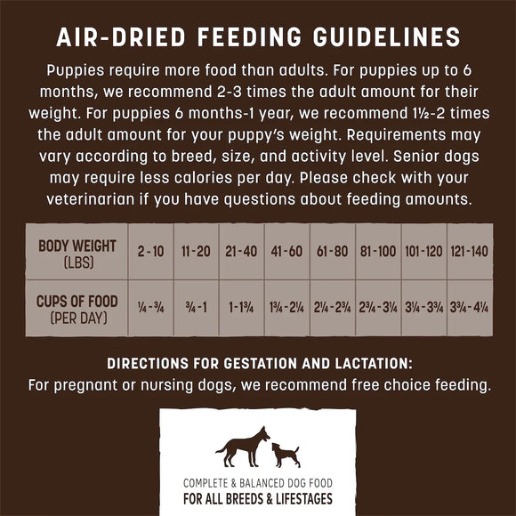 Earth Animal Air-Dried Chicken Recipe Dog Food - Dog Food 5