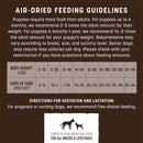Earth Animal Air-Dried From The Land Recipe Dog Food - Dog Food 5
