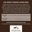 Earth Animal Air-Dried From The Seed Recipe Dog Food - Dog Food 5