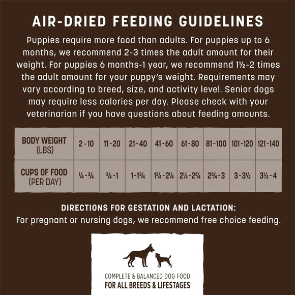 Earth Animal Air-Dried From The Seed Recipe Dog Food - Dog Food 5