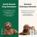 Earth Rated 3-in-1 Curly Coat White Tea & Basil Shampoo & Conditioner for Dogs (16 oz)