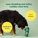 Earth Rated 3-in-1 Double Coat White Tea & Basil Shampoo & Conditioner for Dogs (16 oz)