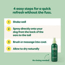 Earth Rated Deodorizing Spray Conditioning & Odor-Eliminating White Tea & Basil Refresh Mist for Dogs (8 oz)