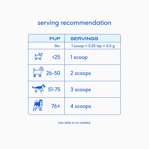 Native Pet Colostrum Immune System Powder Supplement For Dogs (2.2 oz)