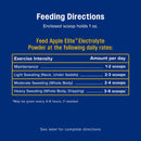 Farnam Apple Elite Apple Flavored Electrolyte Powder for Horses - Horse Vitamins & Supplements 9
