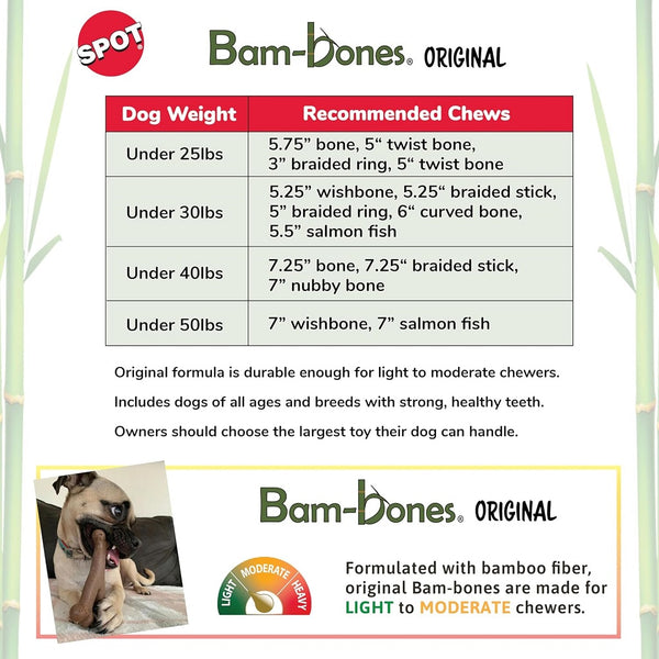 Ethical Pet Bam-bones Chicken Flavored Wish Bone for Dogs