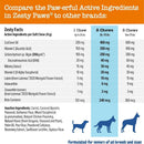 Zesty Paws Senior Advanced Vision Bites Supplement For Dog (90 ct)