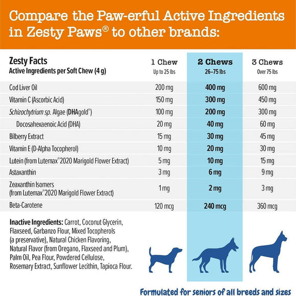 Zesty Paws Senior Advanced Vision Bites Supplement For Dog (90 ct)
