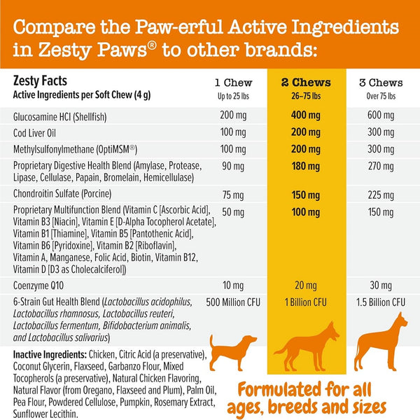 Zesty Paws 8-in-1 Multifunctional Bites Peanut Butter Flavored Soft Chews For Dogs (90 ct)
